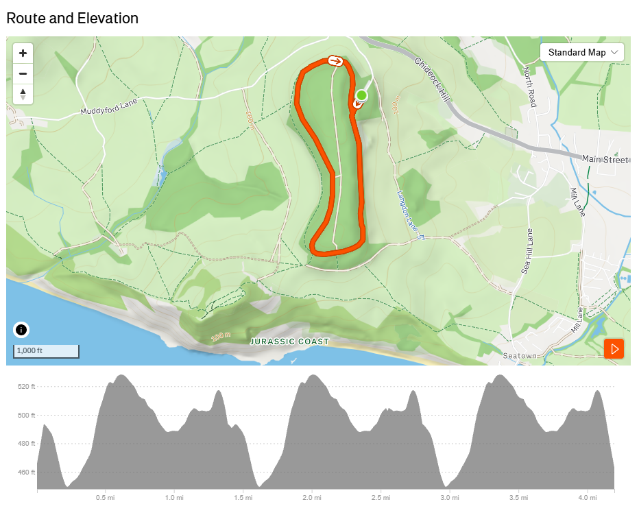 TOL Route G. Langdon Hill, Chideock. Three Laps of the Wood.